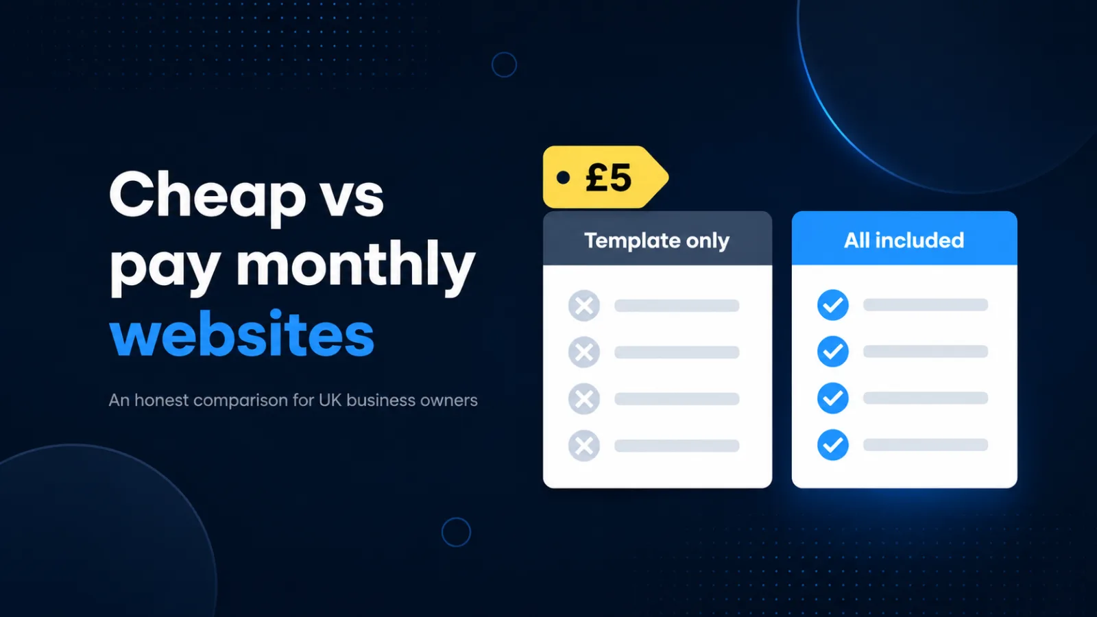 Cheap website template compared with an all-inclusive pay monthly website