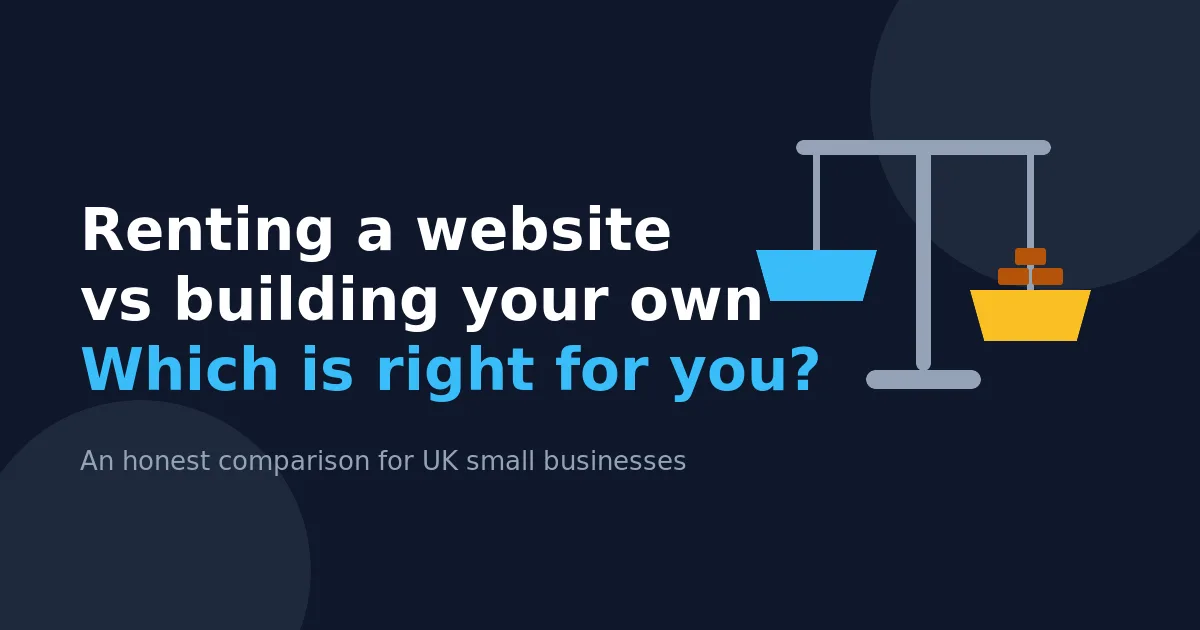 Renting a Website vs Building Your Own: Which Is Right for You?
